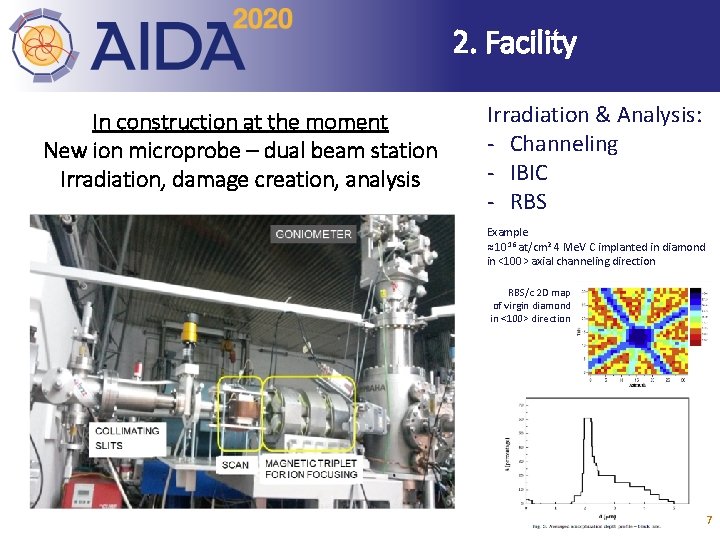 2. Facility In construction at the moment New ion microprobe – dual beam station