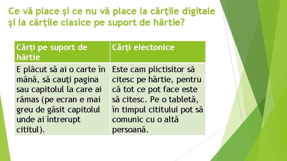 Ce vă place și ce nu vă place la cărțile digitale și la cărțile