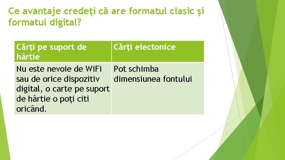 Ce avantaje credeți că are formatul clasic și formatul digital? Cărți pe suport de