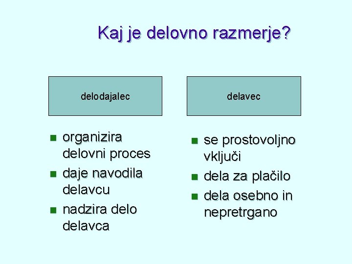 Kaj je delovno razmerje? delodajalec n n n organizira delovni proces daje navodila delavcu