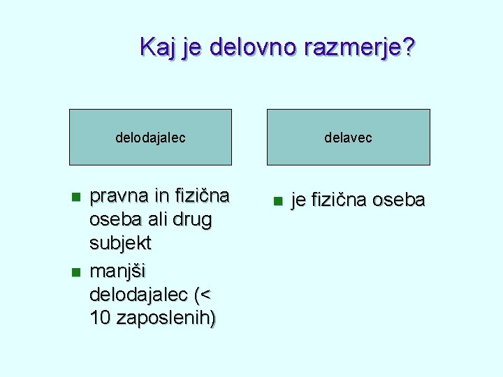 Kaj je delovno razmerje? delodajalec n n pravna in fizična oseba ali drug subjekt