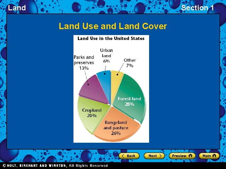 Land Section 1 Land Use and Land Cover 