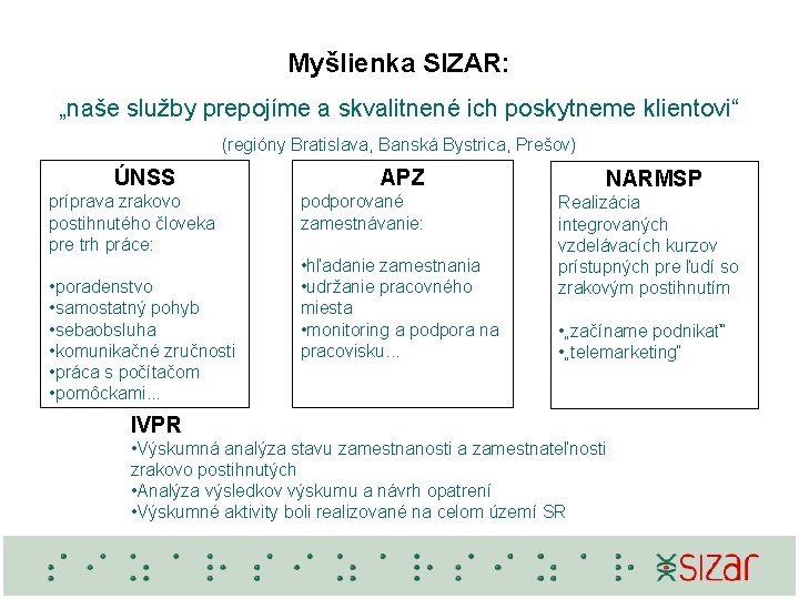 Myšlienka SIZAR: „naše služby prepojíme a skvalitnené ich poskytneme klientovi“ (regióny Bratislava, Banská Bystrica,