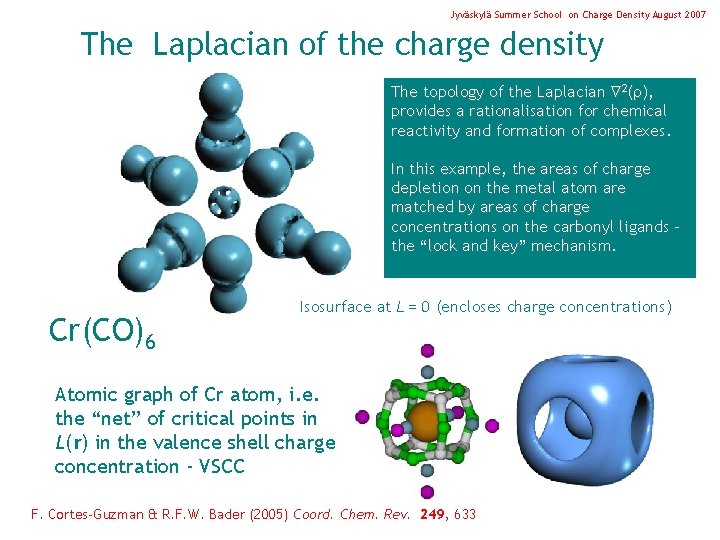 Jyväskylä Summer School on Charge Density August 2007 The Laplacian of the charge density