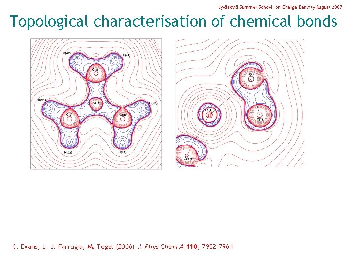 Jyväskylä Summer School on Charge Density August 2007 Topological characterisation of chemical bonds C.
