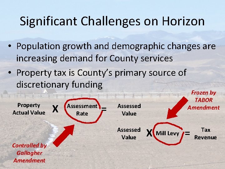 Significant Challenges on Horizon • Population growth and demographic changes are increasing demand for