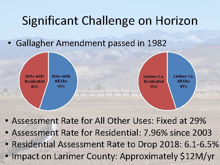 Significant Challenge on Horizon • Gallagher Amendment passed in 1982 State-wide Residential 45% •