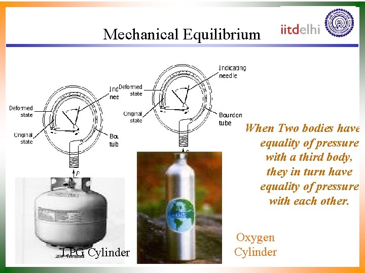 Mechanical Equilibrium When Two bodies have equality of pressure with a third body, they