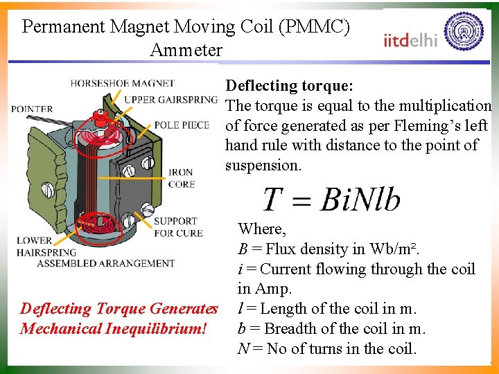 Permanent Magnet Moving Coil (PMMC) Ammeter Deflecting torque: The torque is equal to the