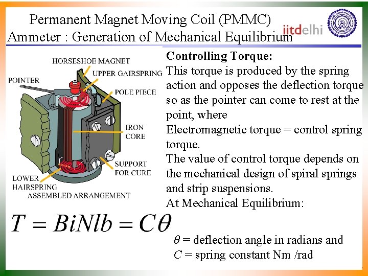 Permanent Magnet Moving Coil (PMMC) Ammeter : Generation of Mechanical Equilibrium Controlling Torque: This