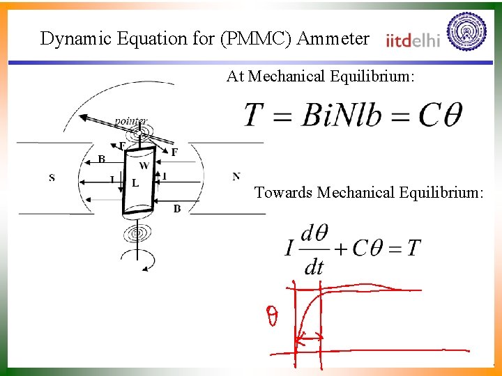 Dynamic Equation for (PMMC) Ammeter At Mechanical Equilibrium: Towards Mechanical Equilibrium: 