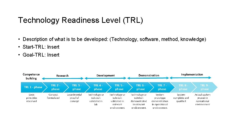Technology Readiness Level (TRL) • Description of what is to be developed: (Technology, software,