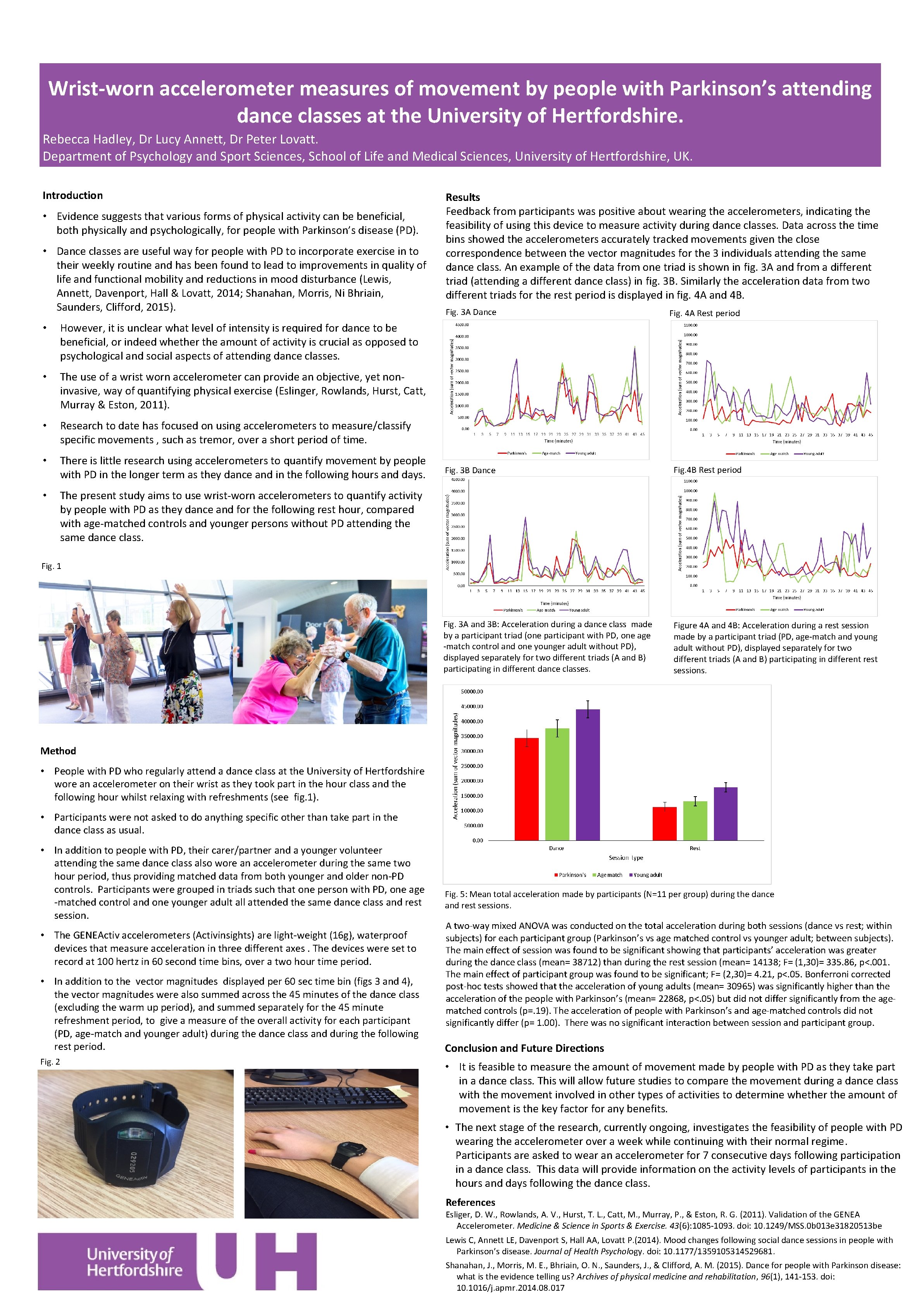 Wrist-worn accelerometer measures of movement by people with Parkinson’s attending dance classes at the