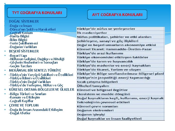  TYT COĞRAFYA KONULARI DOĞAL SİSTEMLER -Doğa ve İnsan -Dünya’nın Şekli ve Hareketleri -Coğrafi