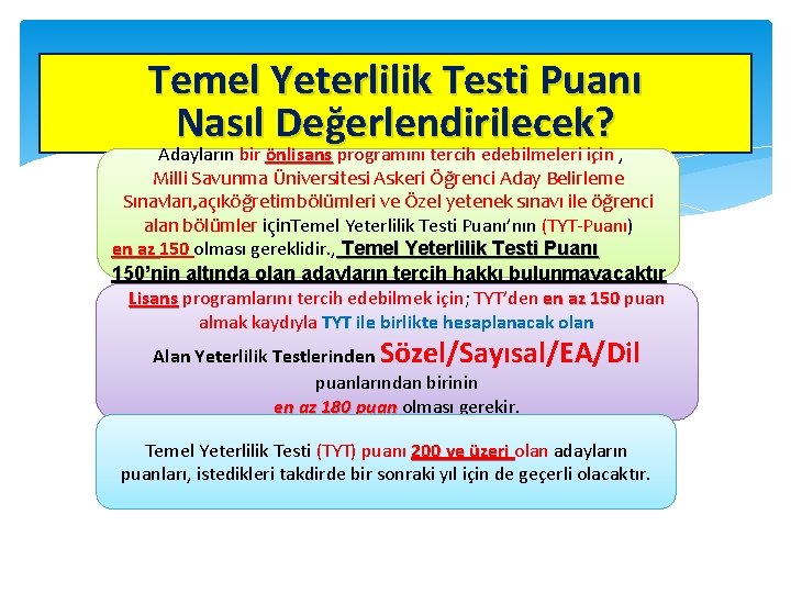 Temel Yeterlilik Testi Puanı Nasıl Değerlendirilecek? Adayların bir önlisans programını tercih edebilmeleri ic in