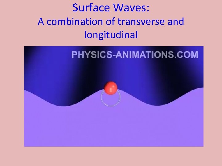 Surface Waves: A combination of transverse and longitudinal 