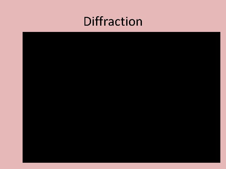 Diffraction 