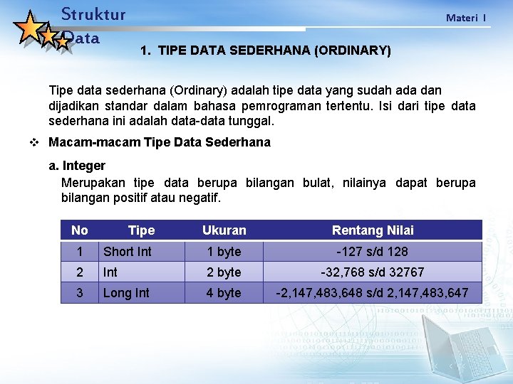 Struktur Data Materi I 1. TIPE DATA SEDERHANA (ORDINARY) Tipe data sederhana (Ordinary) adalah