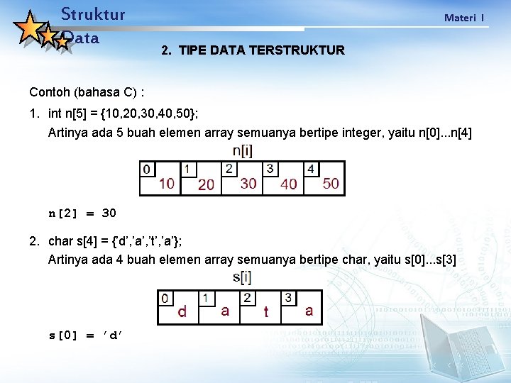 Struktur Data Materi I 2. TIPE DATA TERSTRUKTUR Contoh (bahasa C) : 1. int