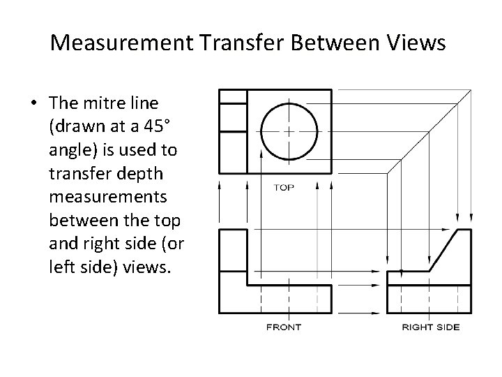 Measurement Transfer Between Views • The mitre line (drawn at a 45° angle) is