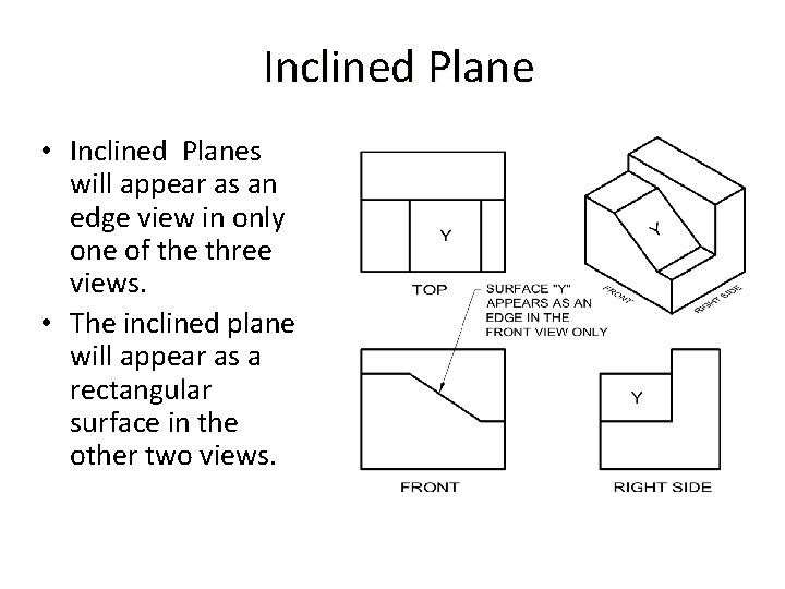 Inclined Plane • Inclined Planes will appear as an edge view in only one