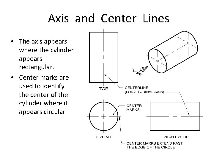 Axis and Center Lines • The axis appears where the cylinder appears rectangular. •