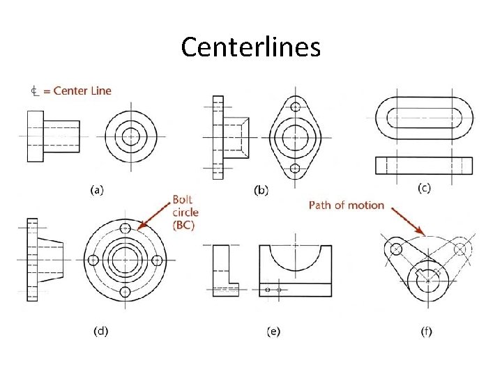 Centerlines 