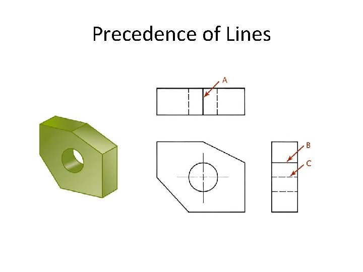 Precedence of Lines 