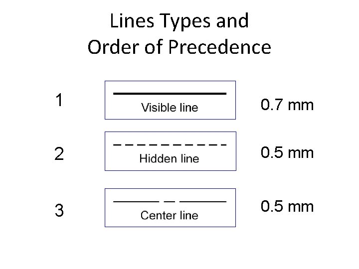 Lines Types and Order of Precedence 1 0. 7 mm 2 0. 5 mm