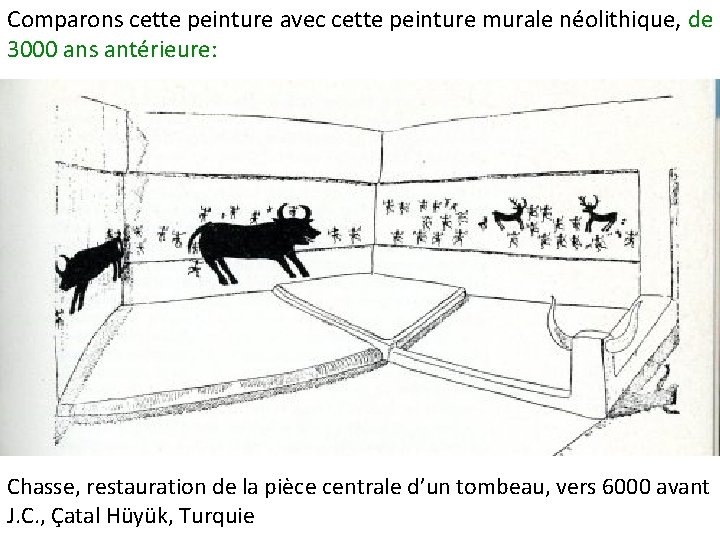 Comparons cette peinture avec cette peinture murale néolithique, de 3000 ans antérieure: Chasse, restauration