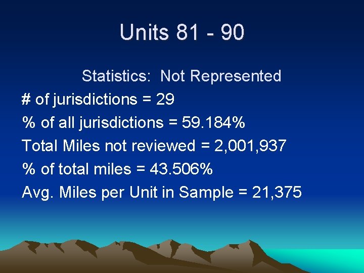 Units 81 - 90 Statistics: Not Represented # of jurisdictions = 29 % of