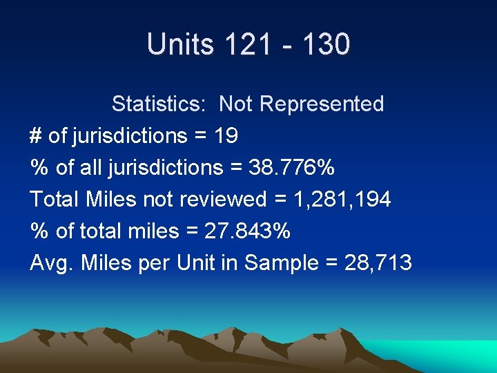 Units 121 - 130 Statistics: Not Represented # of jurisdictions = 19 % of