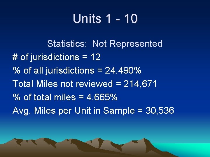 Units 1 - 10 Statistics: Not Represented # of jurisdictions = 12 % of