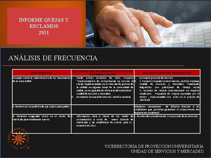 INFORME QUEJAS Y RECLAMOS 2011 ANÁLISIS DE FRECUENCIA ACCIONES QUE ACTUALMENTE SE ESTAN DESARROLLANDO