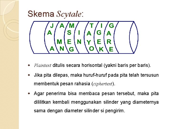 Skema Scytale: w Plaintext ditulis secara horisontal (yakni baris per baris). w Jika pita