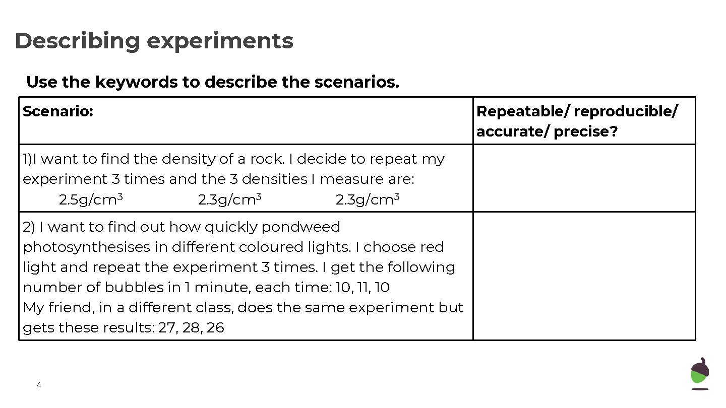 The Periodic Table Lesson 8 Conservation of Mass