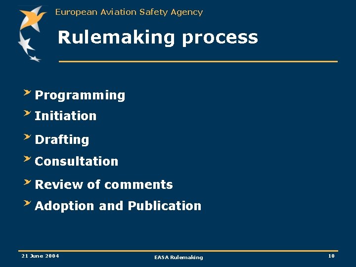 European Aviation Safety Agency Rulemaking process Programming Initiation Drafting Consultation Review of comments Adoption