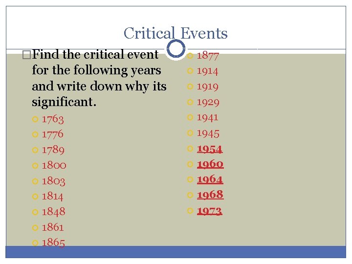 Critical Events �Find the critical event for the following years and write down why