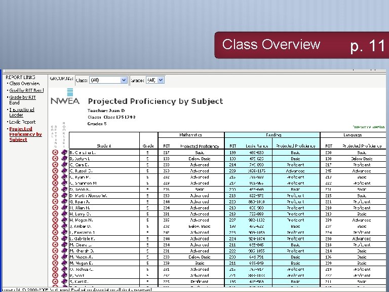 Class Overview p. 11 