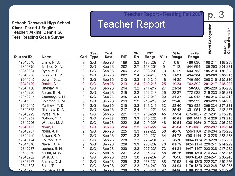 Teacher Report p. 3 