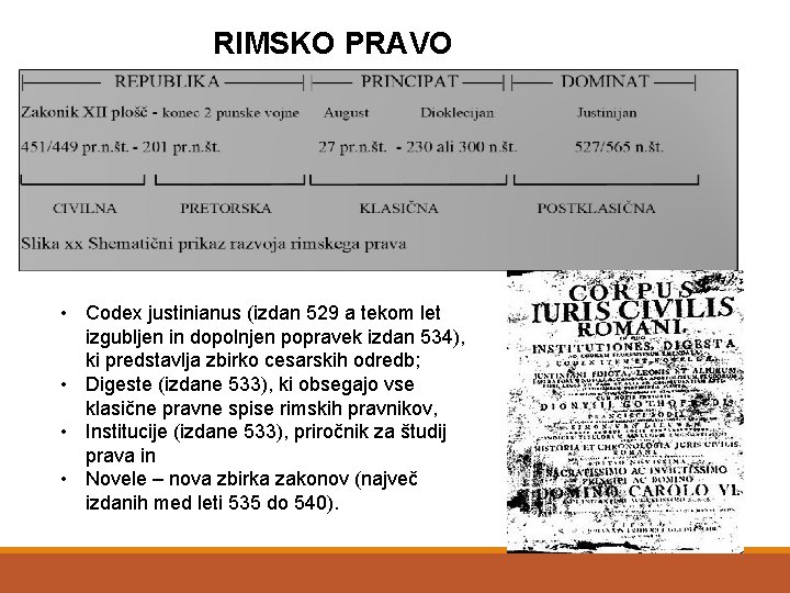 RIMSKO PRAVO • Codex justinianus (izdan 529 a tekom let izgubljen in dopolnjen popravek