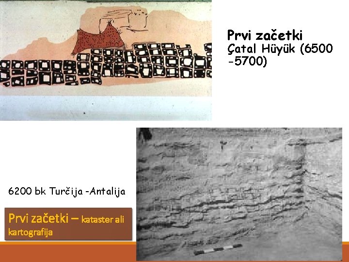 Prvi začetki Çatal Hüyük (6500 -5700) 6200 bk Turčija -Antalija Prvi začetki – kataster