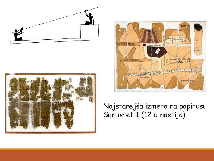 Najstarejša izmera na papirusu Sunusret I (12 dinastija) 