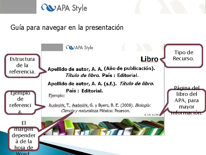 Guía para navegar en la presentación Estructura de la referencia. Ejemplo de referenci a.