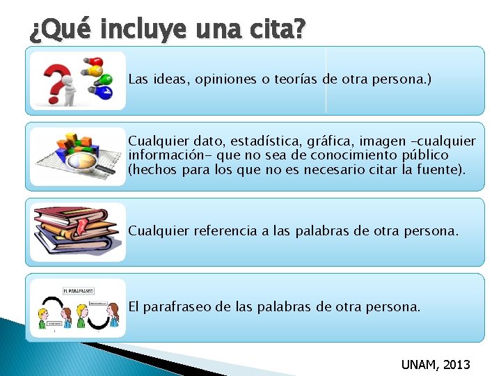 ¿Qué incluye una cita? Las ideas, opiniones o teorías de otra persona. ) Cualquier