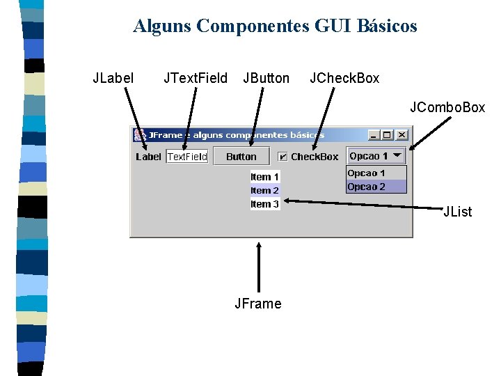 Alguns Componentes GUI Básicos JLabel JText. Field JButton JCheck. Box JCombo. Box JList JFrame