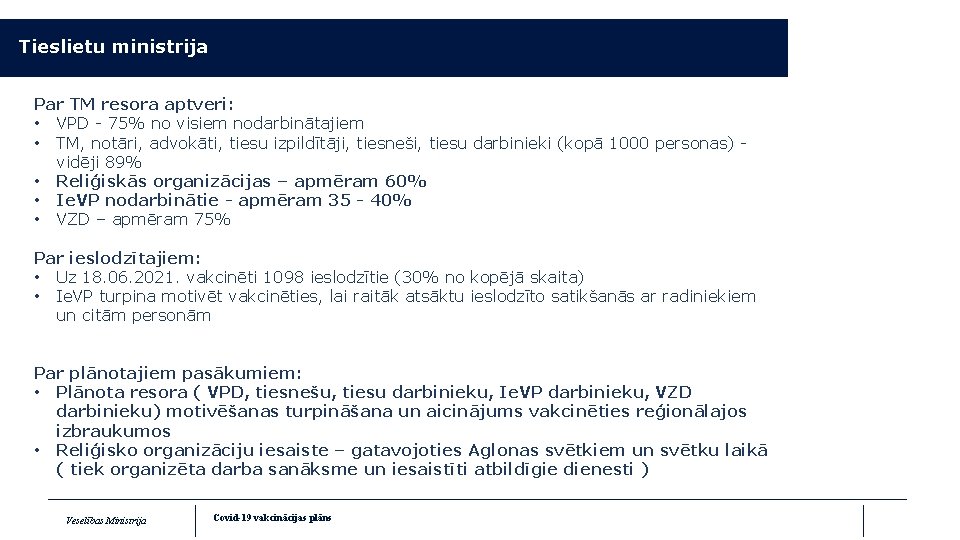 Tieslietu ministrija Par TM resora aptveri: • VPD - 75% no visiem nodarbinātajiem • Tieslietu ministrija Par TM resora aptveri: • VPD - 75% no visiem nodarbinātajiem •