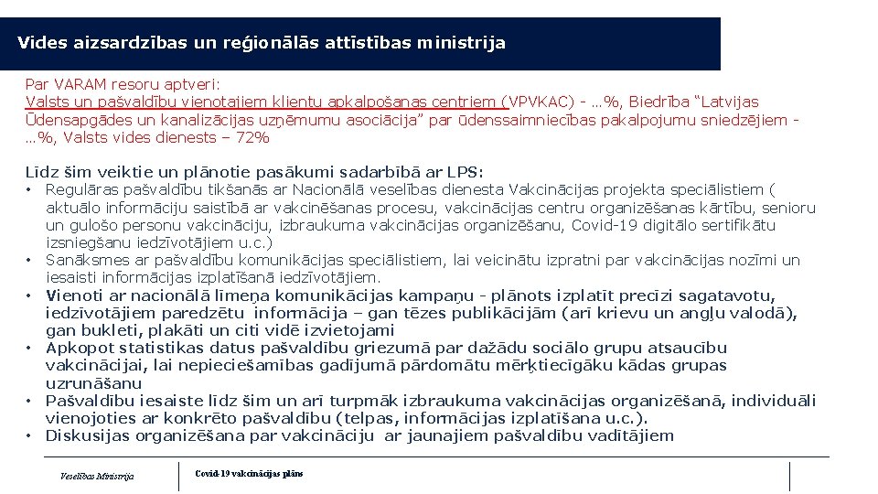 Vides aizsardzības un reģionālās attīstības ministrija Par VARAM resoru aptveri: Valsts un pašvaldību vienotajiem Vides aizsardzības un reģionālās attīstības ministrija Par VARAM resoru aptveri: Valsts un pašvaldību vienotajiem