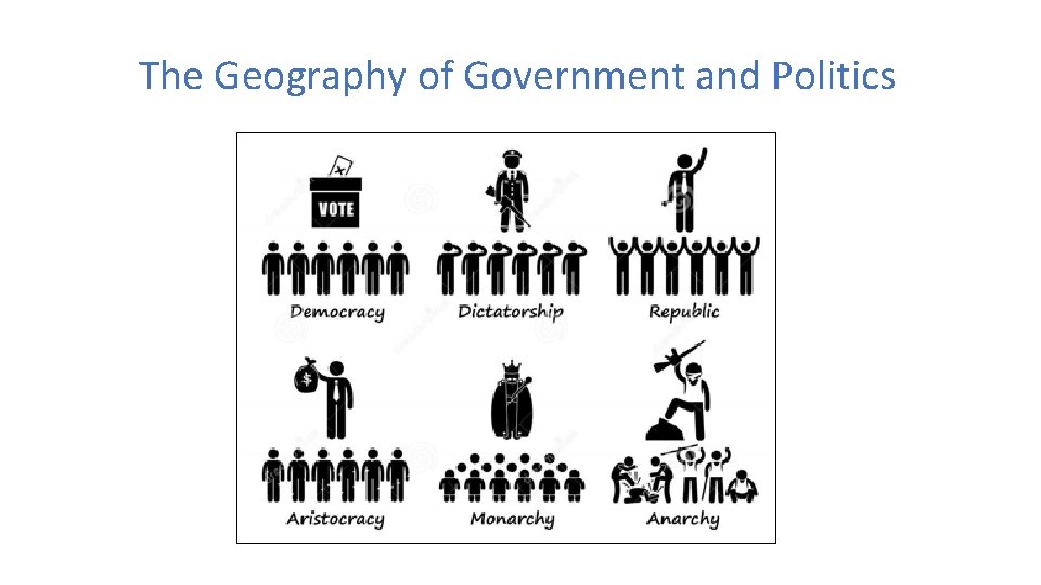 The Geography of Government and Politics 