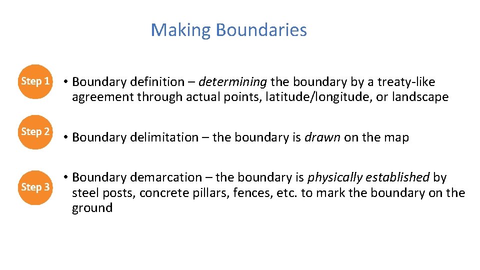 Making Boundaries • Boundary definition – determining the boundary by a treaty-like agreement through